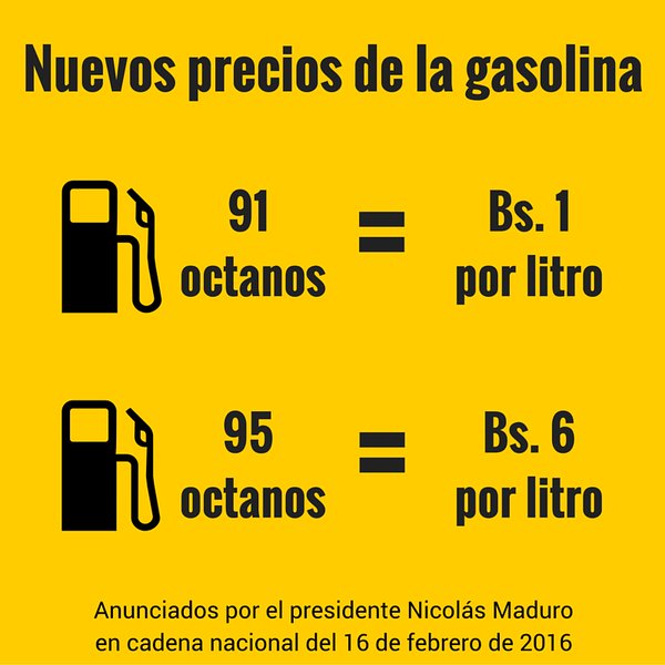 precios de la gasolina 17 de febrero de 2016