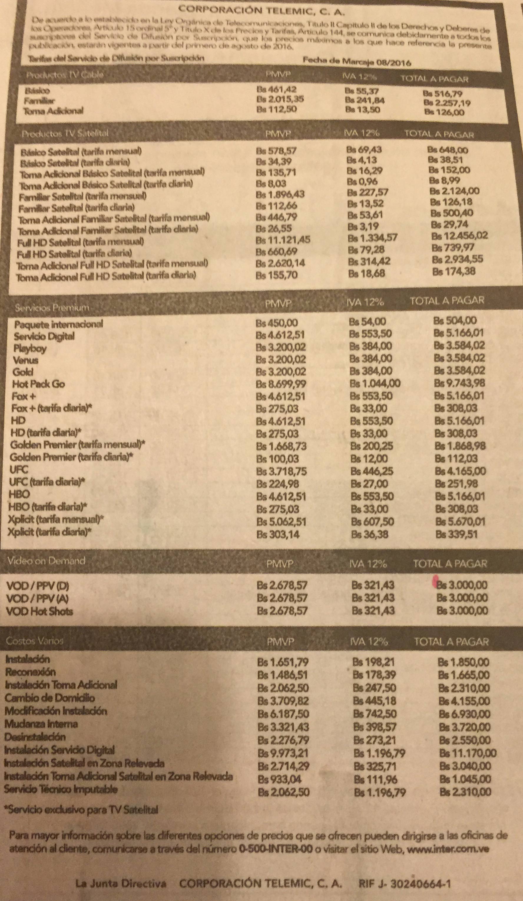 precios cableras agosto 2016