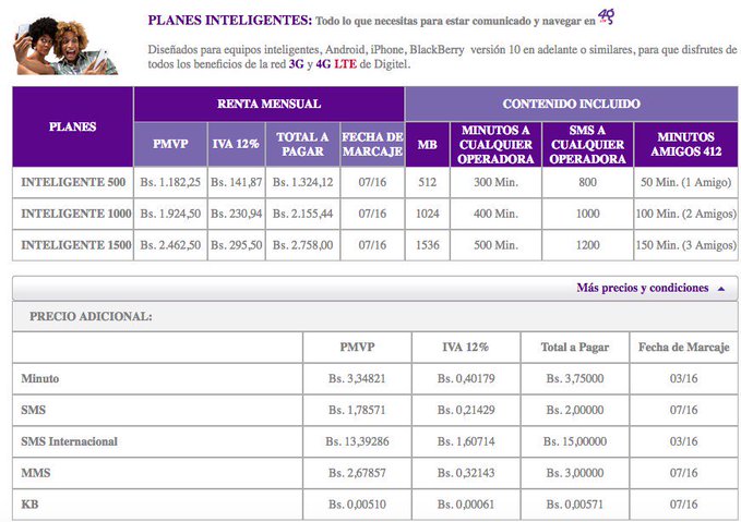 tarifas digitel 2016