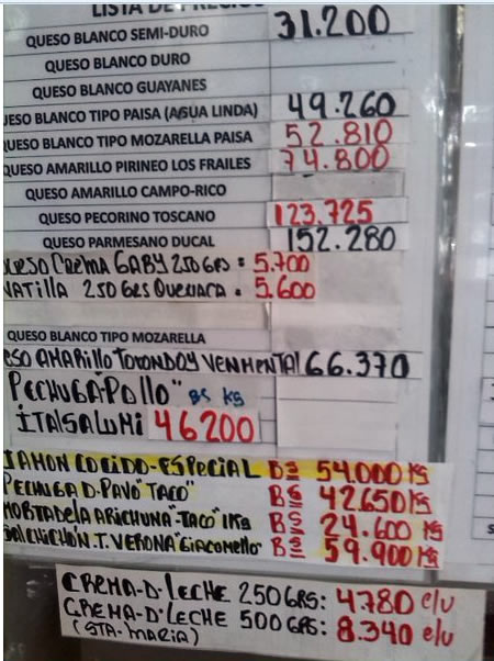 Lista de precios del queso, mercados caraqueños