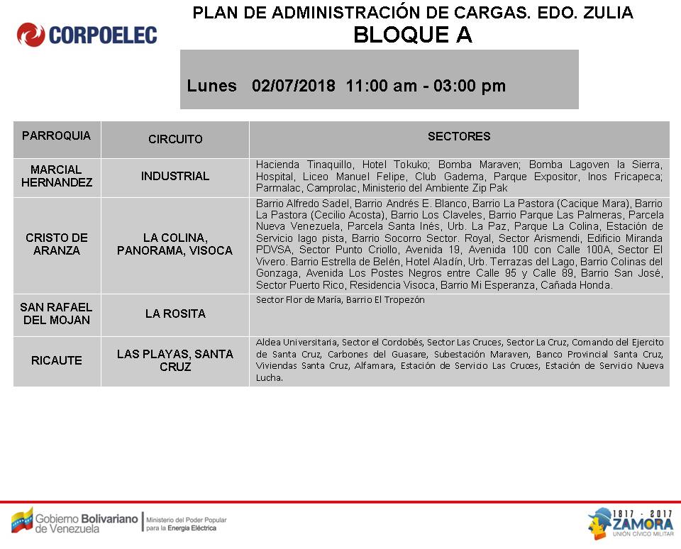 Horario de cortes eléctricos Programados para el Zulia, 2018. Bloque A de 11AM a 3PM (2)
