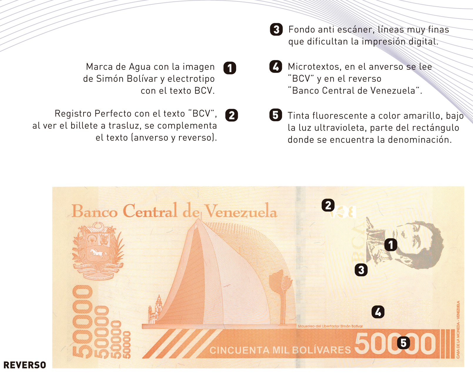 NUEVO BILLETE DE 50 mil reverso