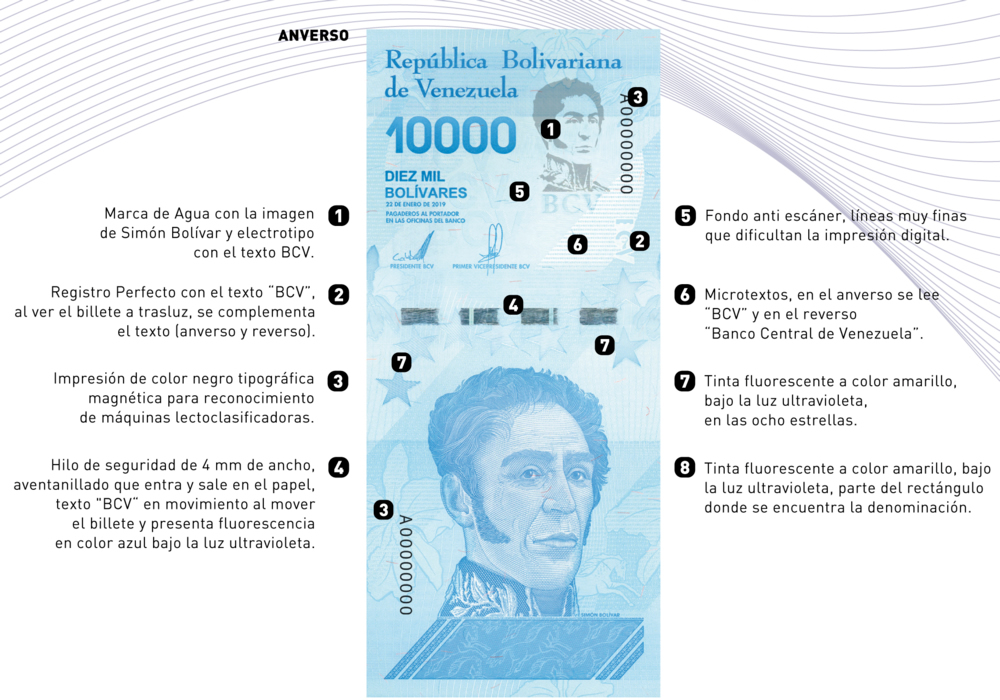 Nuevo billete de 10mi anverso Venezuela 2019