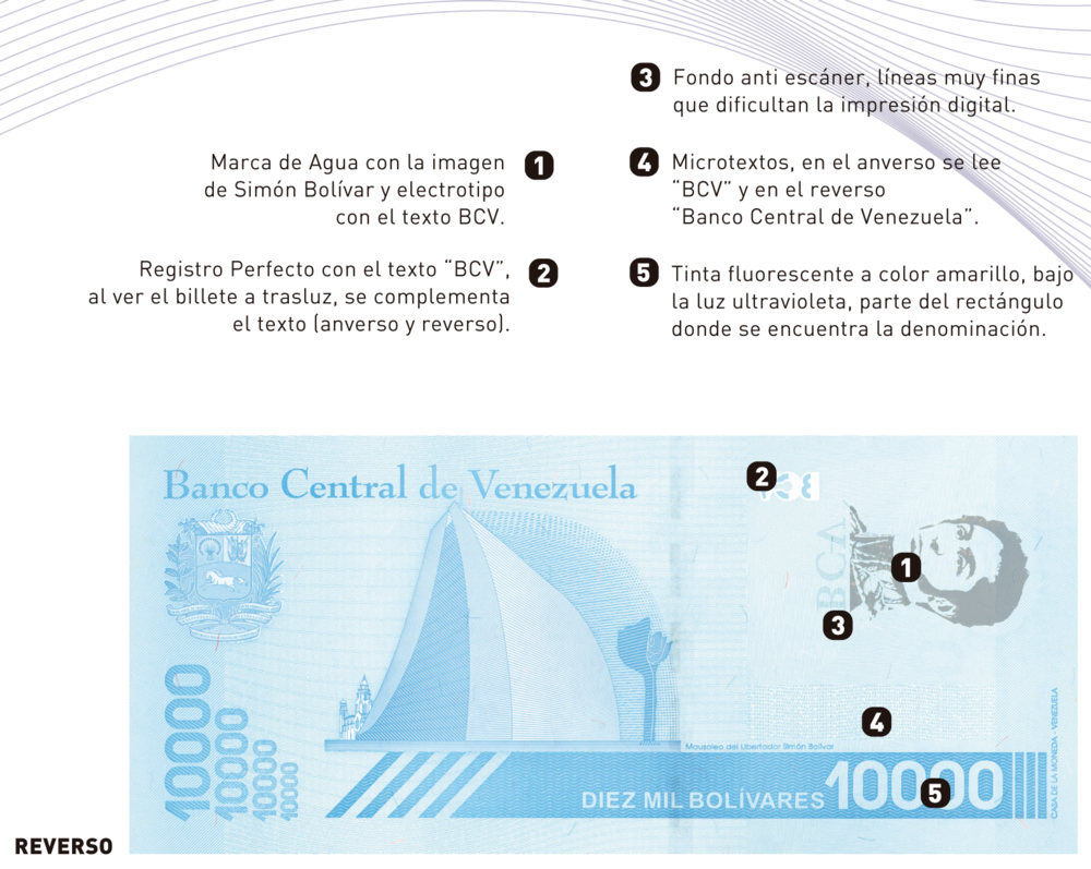 Nuevo billete de 10mi reverso Venezuela 2019