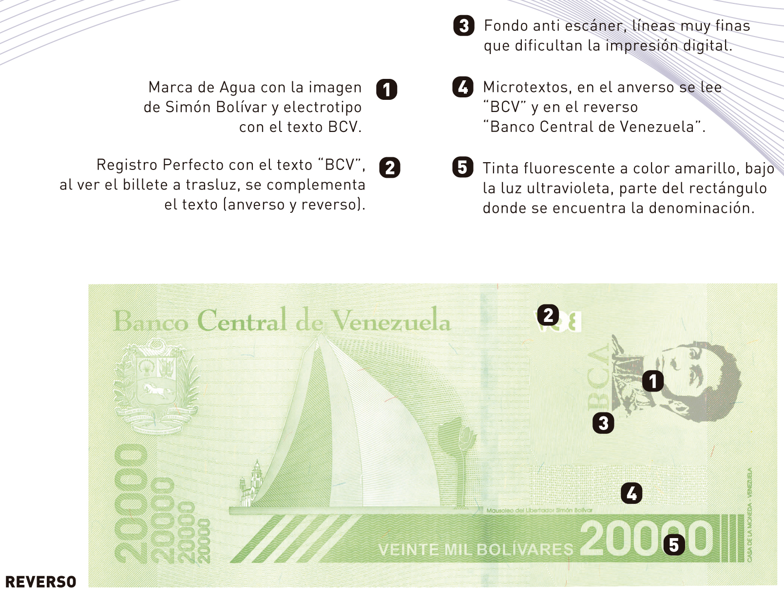 nuevo billete de 20 mil reverso