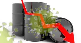 CAIDA DEL PETROLEO POR EL CORONAVIRUS