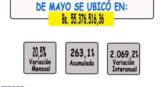 Canasta alimentaria se ubicó en 283 dólares en mayo (3)