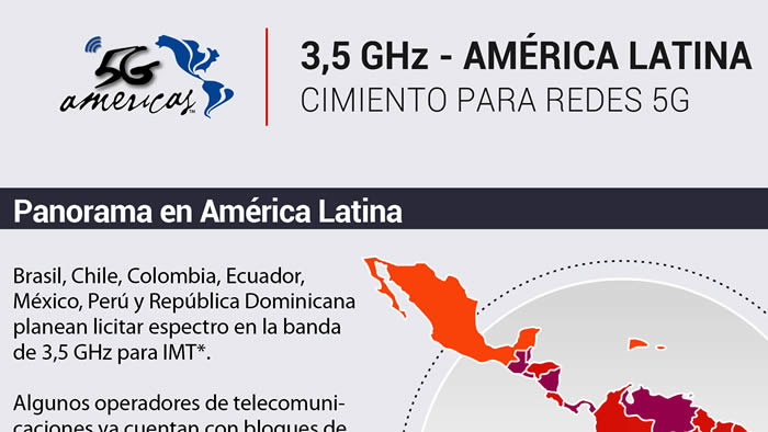 ESTADISTICAS 5G en América Latina