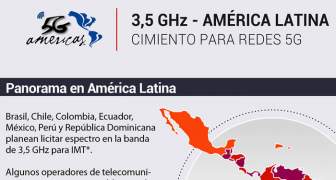 ESTADISTICAS 5G en América Latina