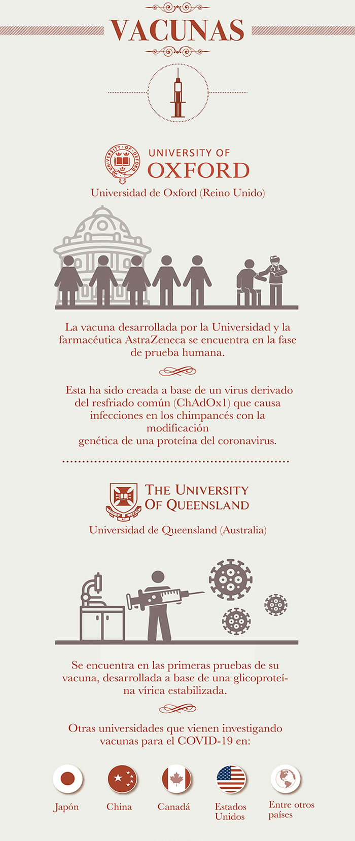 UNIVERSIDADES CONTRA EL COVID DIFUSION DE INFORMACIÓN