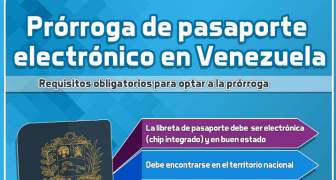 COMO SOLICITAR LA PRORROGA DEL PASAPORTE EN EL SAIME_