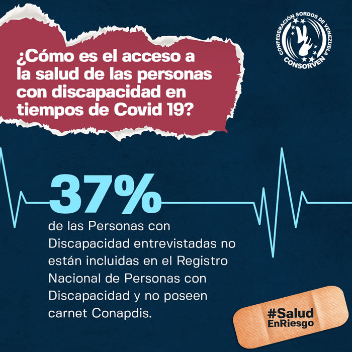 AcCeso salud covid19