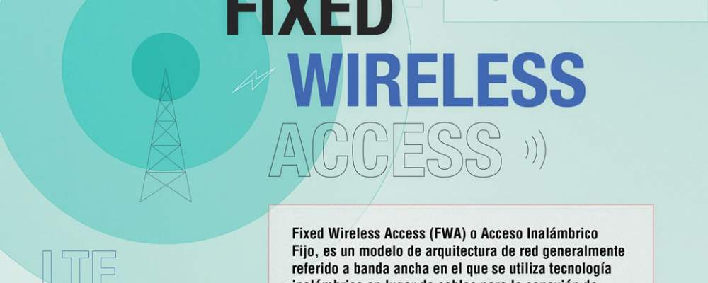 FIXED WIRELESS ACCESS