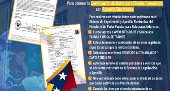 COMO SACAR LA CARTA CONSULAR