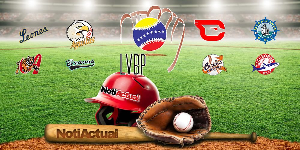 Estadisticas de Bateo Beisbol Venezolano, LVBP Temporada 2023