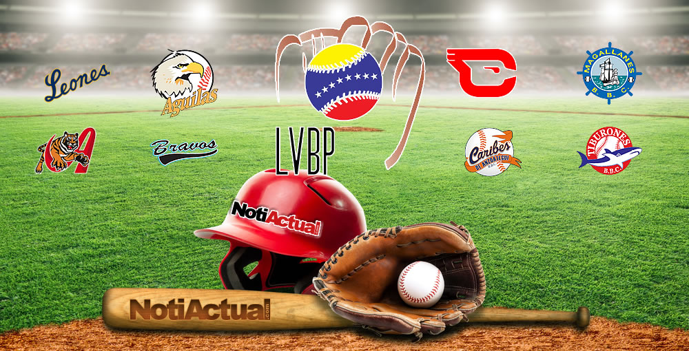 Estadisticas de Bateo Beisbol Venezolano, LVBP Temporada 2023