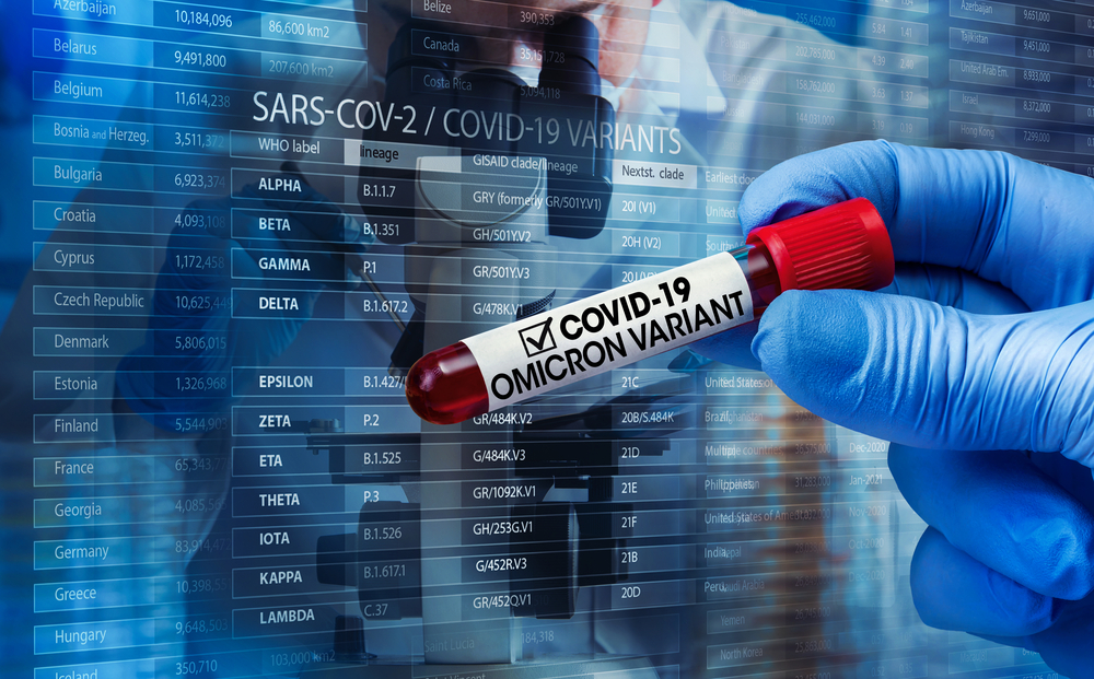 virus COVID-19 Omicron Depositphotoscon licencia para Notiactual_com