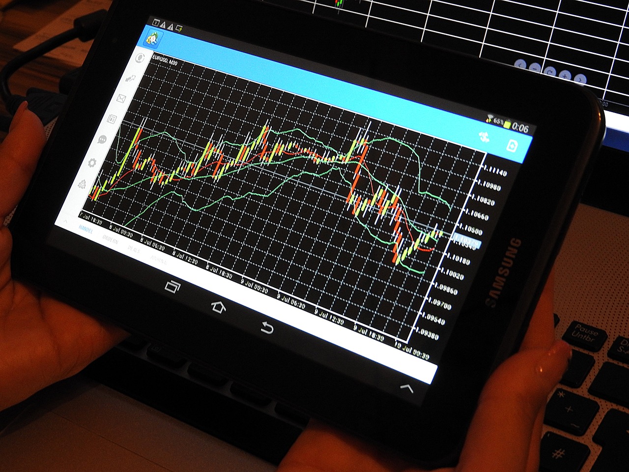 Trading y Forex en 2023
