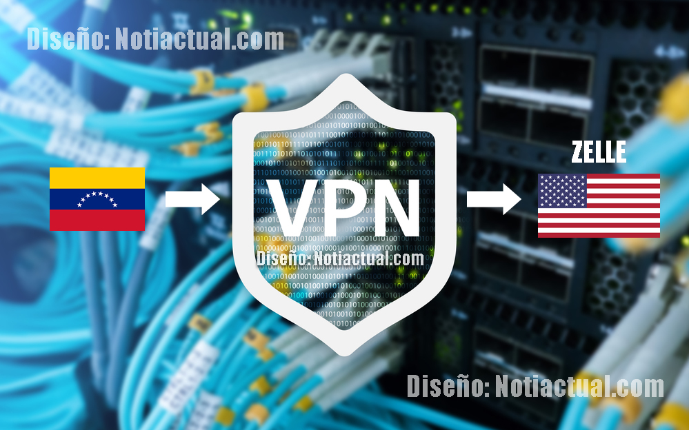 USAR ZELLE CON VPN DESDE VENEZUELA CUAL VPN USAR