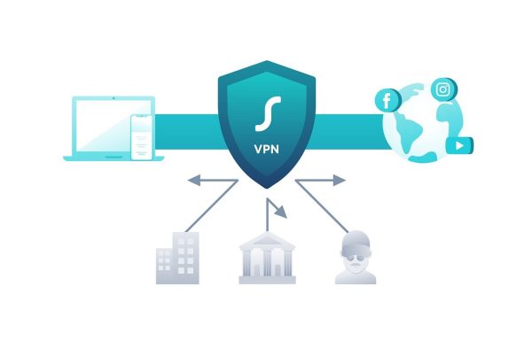 Qué es una VPN y cómo usarla navegar de forma segura en Internet