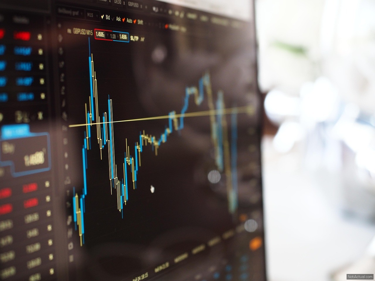 Trading de Bitcoin BTC